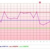 D11  警察官への思い  乙武さん