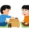 “寄せの手筋”を楽しんでください～【７手詰】