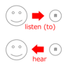 「listen」と「hear」の違い