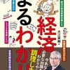 これまでのお仕事（ビジネス、キャリア、教育系）