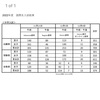 【芝国際中学校・高等学校】芝国際開校！帰国入試について。2月1日入試についても。