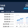 今日の日経平均　’23　05/09