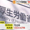 マイナ保険証の解除申請、約1カ月で1万3000件超 厚労省発表