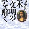 しょっちゅうお店が変わる場所…風水？