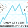 【2022年１月５日記録】日経平均は連続伸びるもマザーズは連続下落