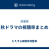 秋ドラマの視聴率まとめ
