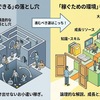 TOSSYと松井証券を比較｜100円投資から始める時の注意点