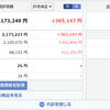 投資記録-2021年12月第3週-