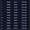 【練習記録2023/1/28】1000m(r=1000m)×８ポイント練習