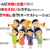 生まれ育ってなくたって‥東京ライフを楽しみたい。『ほどほど』の距離感の心地良さ。