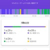 スマートバンドMi Smart Band 5　の睡眠モニター　86夜目　より。 