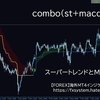 スーパートレンドとMACDを組み合わせたサインを表示してくれるインジケーター