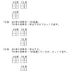 時間測定問題（２）の解