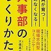 PDCA日記 / Diary Vol. 1,164「なぜ中小企業には人事部がないのか? 」/ "Why SMEs don't have an HR department?"