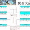 おやつＣＳ２０１８ＳＵＭＭＥＲ関西大会結果