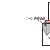 柱脚とは