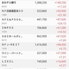 日本株の保有状況（20230723）