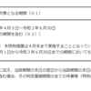 雇用調整助成金における「重点区域」が公表されました