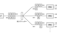 記事を見る