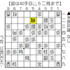 将棋局面｜米長邦雄 vs 大内延介 1974-07-19 王座戦｜定跡になった米長の好手