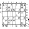 20190630今日の一手（その898）；序盤の乱戦