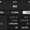 日経平均697円高、3日連続で高値更新！