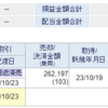 2023/10/19のトレード日記