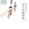  読み続けているものと作家