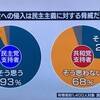 『日本のいちばん長い日』によせて