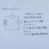 電気量とジュール熱の語呂合わせ　苦労は後で。でも鼻水…2016大阪大学第２問より