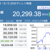 FRBのバランスシート縮小が10月に始まる？