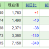 2022年9月18日