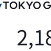 老後の生活費～目指せ夫婦で12万円･光熱費をチェック！