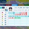 ジェイミー・デントナ【パワプロ2024】