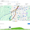 最近のロードバイクトレーニングの記録