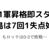 茶谷1軍昇格すぐスタメン小島今シーズン6敗目