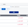 2024年2月の確定損益＋1,487,665円