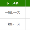 富田暁騎手12月22日の騎乗映像