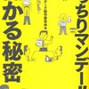 がっちりマンデー‼　儲かる秘密