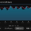 マラソン練習8月3日(水)