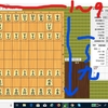 棋譜の読み方