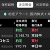 【12月まとめ】購入した株と配当金について