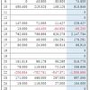 FX収支報告（2019年5月）順調な月でした