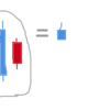【株勉強メモ⑩】はらみ線とは？- 次のローソク足が前日のローソク足の柱におさまる