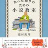 【BL一次創作日記】さくっと読める明るい短編を意識的に書いてます