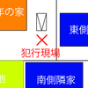 母親に怒られてムカついたので家の庭で野グソしてやった話