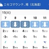 2022北海道ニセコ2回目③「2日目は重く湿った大雪」美笛峠閉鎖
