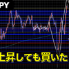 相場に"騙し"は存在しない【ポンド円】(GBPJPY)