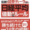 ＜３月第５週日経平均株価振り返り＞