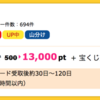 【ハピタス】楽天カードが13,000pt(13,000円)に大幅アップ!! 更に今なら8,000円相当のポイントプレゼントも!